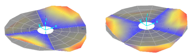 N-modal-EMA-cicleplate-1