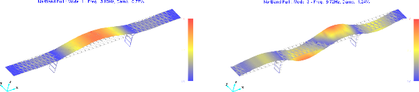 N-modal-OMA-Bridge-2